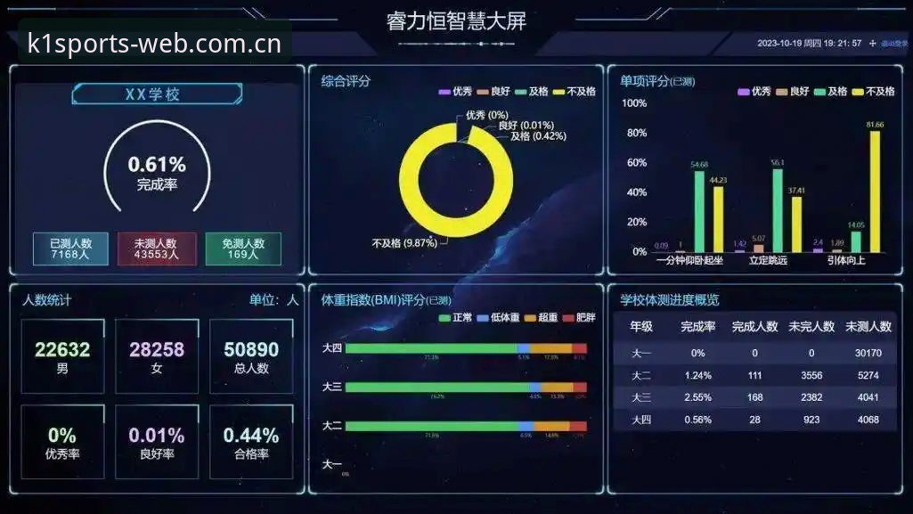 K1体育在线平台最新动态：技术架构与用户体验深度评测